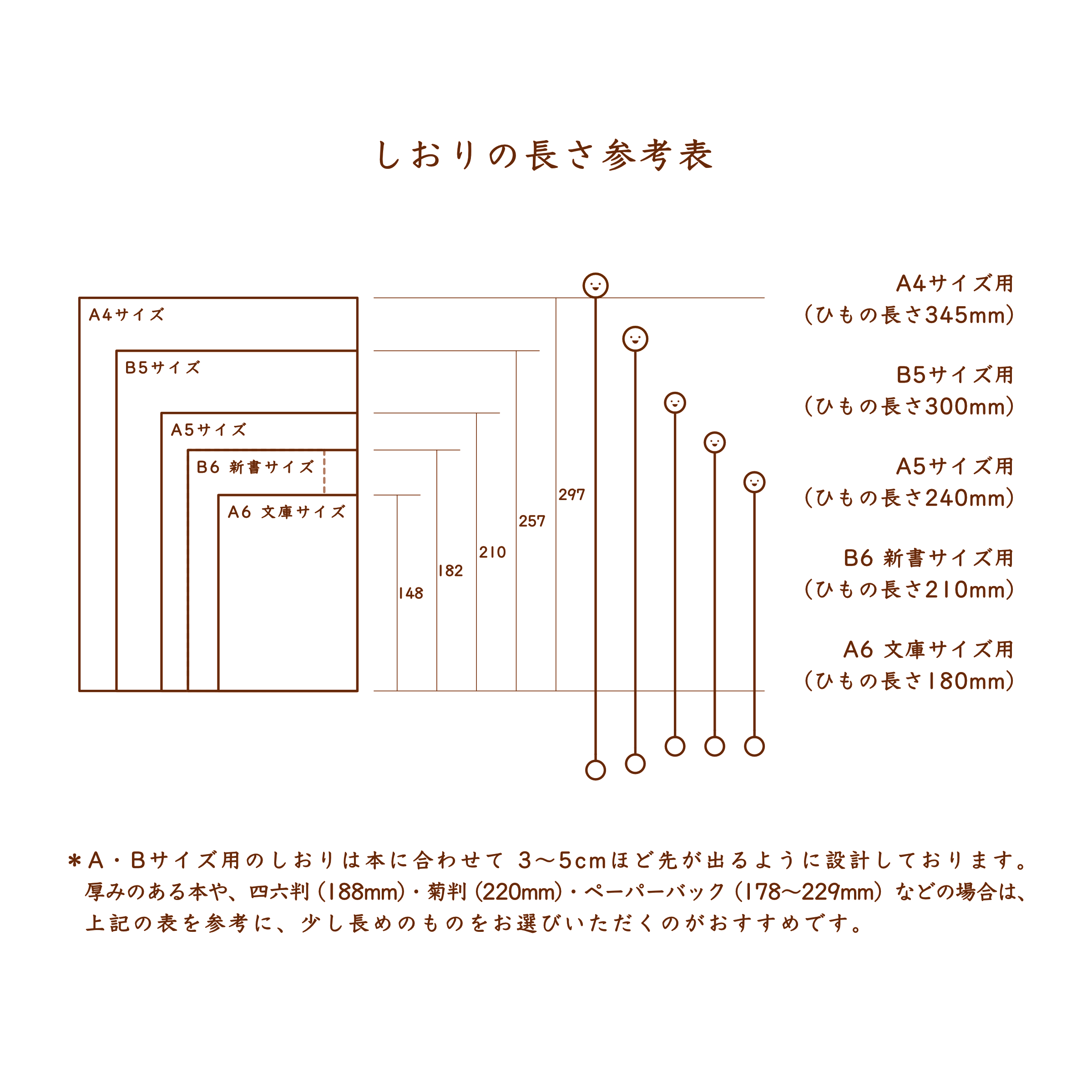 ブックマーク・スマイル／ソフトローズ　選べる！クリーマギフトオリジナルセット